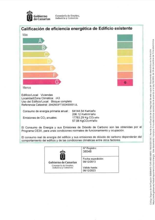 Apartamento Bueno Tías Esterno foto